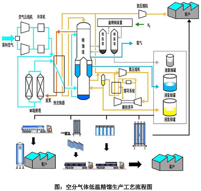 侨源股份申购解读,6月1日打新指南